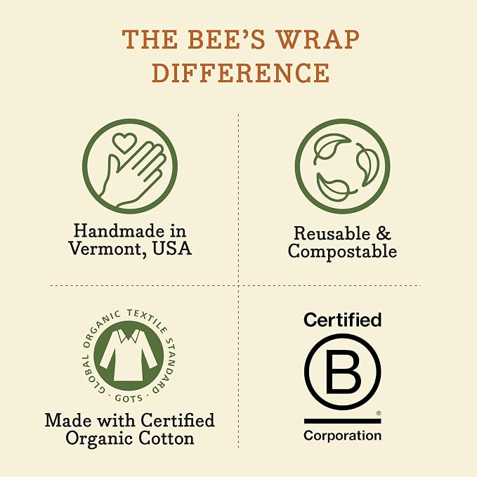 Bee's Wrap Beeswax Wraps for Food - 3 Pack of Assorted Beeswax Wraps - 2 Medium & Sandwich Wrap - Plastic Free Made in USA Reusable Natural Food Wrap - Bees & Bears