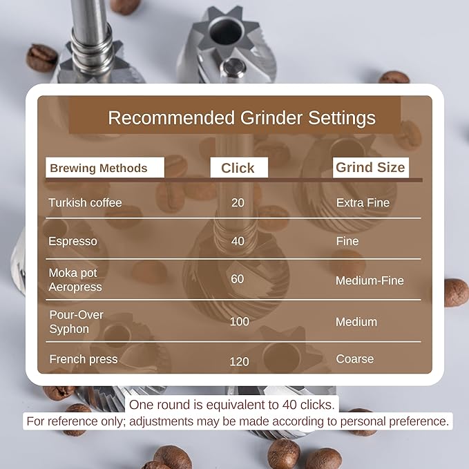 【Gray】KINGrinder K2 Manual Coffee Grinder Straight Handle Stainless Burr | Supports grind settings for various brewing methods such as pour-over and espresso
