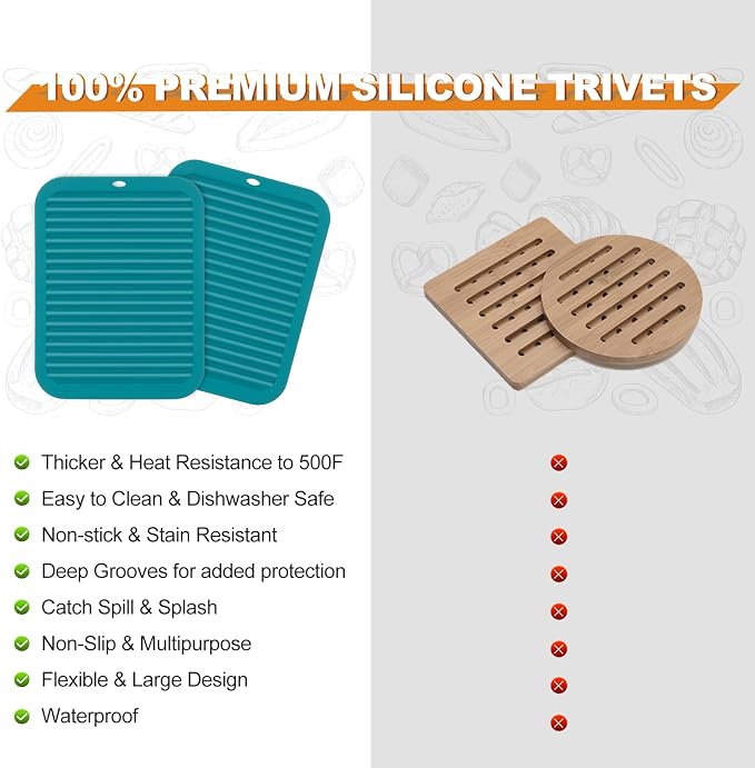 4 Pack Square Silicone Trivets | Hot Pads for Kitchen, Hot Pots and Pans, Hot Dishes, Countertops, Heat Resistance to 480°F, Dark Green