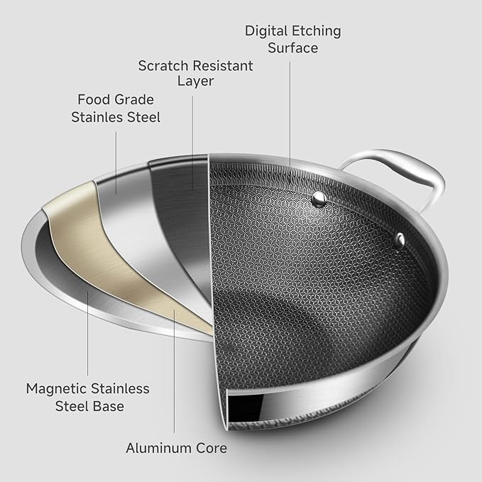 Hybird Nonstick Wok Pan with Steel Lid | 14.5-Inch | Detachable Handle | Non Toxic | Tri-Ply Stainless Steel | Ceramic Coating | Stir Fry Pan | Induction Compatible | Dishwasher & Oven Safe