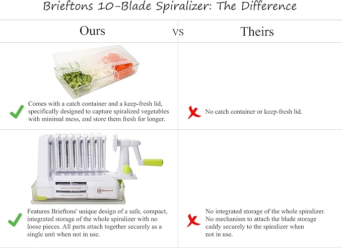 Brieftons 10-Blade Vegetable Spiralizer: Zoodle Maker & Veggie Noodle Maker, Potato String & Curly Fry Cutter, Japanese Steel Blades, Catch Container, Strong Suction Pad, 4 eBooks | Keto, Vegan, Paleo