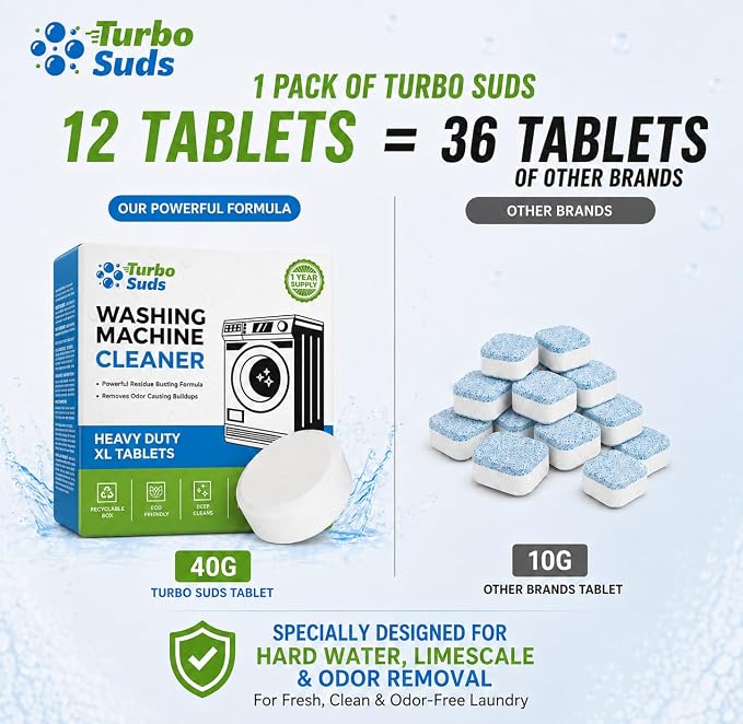 Washing Machine Cleaner Tablets | Eliminates Odors | Deep Cleans Washer Internals | Heavy Duty Descaler | Unscented | Compatible with HE Front Load & Top Load Washers | 12 XL Tablets (1 Year Supply)