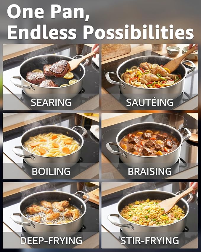 LOLYKITCH 6 QT Saute Pan with Lid & 8'' Frying Pan Set | Detachable Handle | Ceramic Nonstick | Tri-Ply Stainless Steel | Hybrid Cookware Set | Oven & Induction Ready | PFOA-FREE | For Searing Frying
