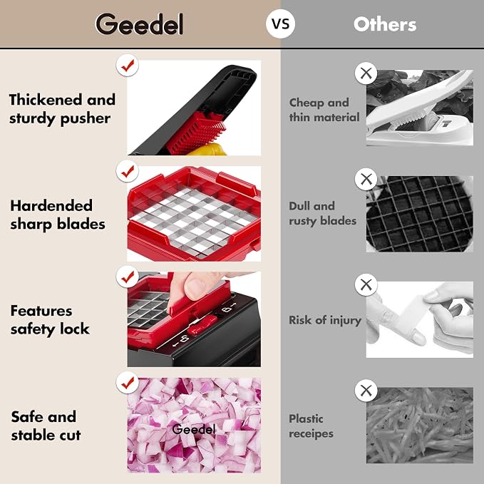 Geedel Vegetable Chopper, Onion Chopper Pro Food Chopper, Kitchen Vegetable Slicer Dicer Cutter Grater, Veggie Chopper with container for Salad Onion Potato Carrot (4 in 1, Red) | Onion Chopper, 420 Stainless Steel, Safety Lock, Dishwasher Safe, No BPA...