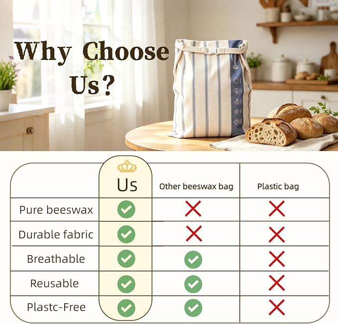 2 Pack Beeswax Sourdough Bread Bags for Homemade Bread, XL | Reusable Organic Beeswax Linen Cotton Sourdough Bag, Keep Loaves Fresh Longer, Homesteading Essentials