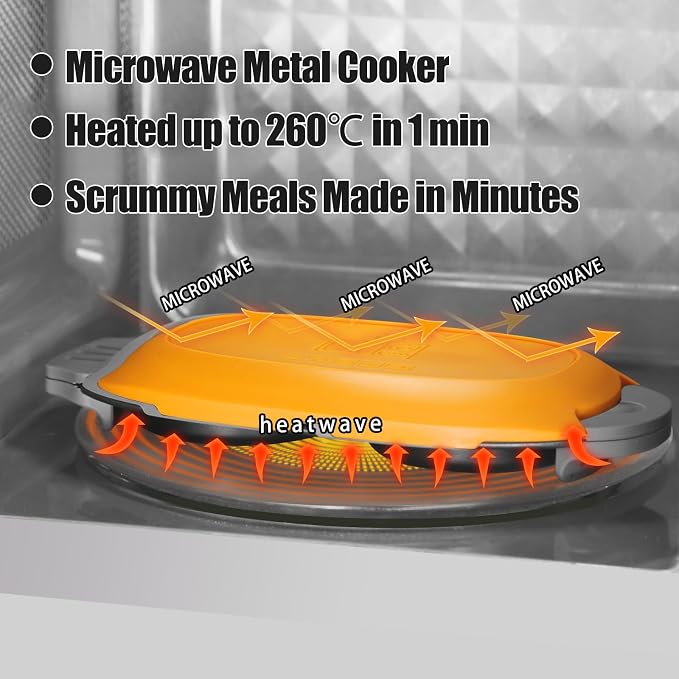 MKYSAIL Quick-Heat Microwave Egg Cooker,Poacher,Fryer for 2 Eggs,Omelet | Multi-use Breakfast Sandwich Maker,Removable Silicone Handles,BPA/PFOA-Free,Dishwasher-Safe,Portable for RV,Dorm,Gift(Orange)
