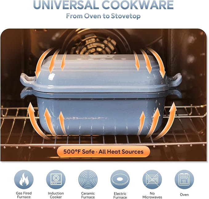 Dutch Oven for Sourdough Bread Baking, Enameled Cast Iron Dutch Oven Pot with Lid, 10×6 Bread Loaf Pans with Lid for Homemade Bread, Cake, Meatloaf, Oven & Induction Safe (Blue, 3.84 QT)