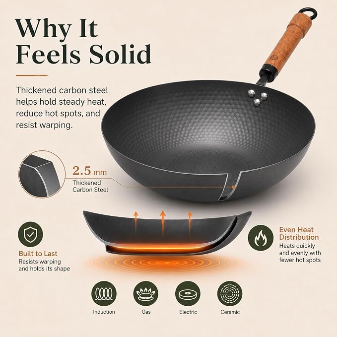 WANGYUANJI Carbon Steel Wok Pan with Lid, 12.6 Inch Flat Bottom Wok for Induction, Gas & Electric Stoves, Chinese Stir Fry Pan with Detachable Wooden Handle