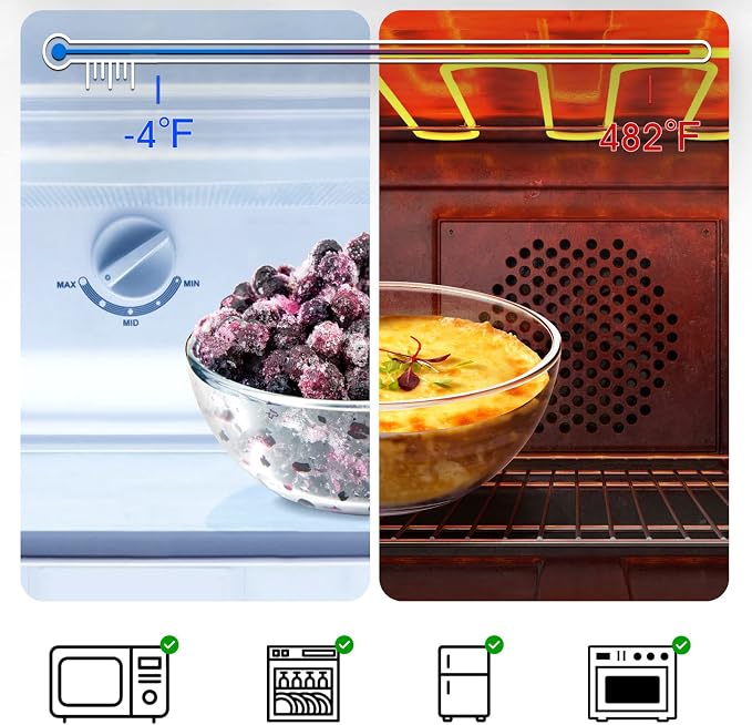 NUTRIUPS 5 Inch Small Glass Bowls Set of 3, 8oz Glass Dessert Bowl Set, Clear Tempered Glass Sauce Bowls for Kitchen Microwave and Oven Safe (5 inch，Set of 3)