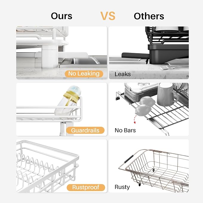 Expandable Dish Drying Rack for Kitchen Counter, Stainless Steel, White | Foldable Over Sink, Large Capacity, Adjust to Fit Most Sinks, Angled Drainboard, Removable Utensil Holder, Slip Resistant