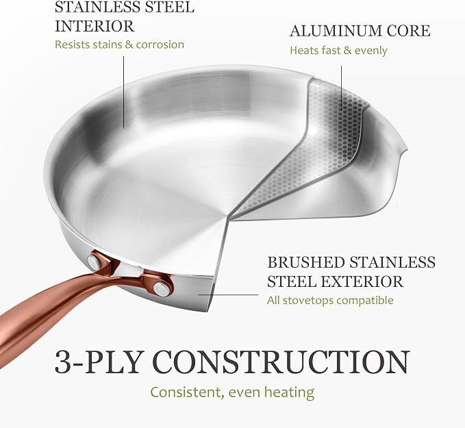 CAROTE 7-Piece Tri-Ply Stainless Steel Frying Pan Set, Skillet Set 8"/10"/12", Induction Compatible, Oven & Dishwasher Safe, Gold Handle