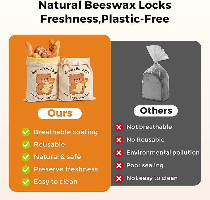 Beeswax Bread Bags for Homemade Bread - 2 Pack- Extra Large 17"×13" Reusable Sourdough Bread Bags for Storage with Zipper Closure, Keep Bread Fresh Naturally, Freezer Safe