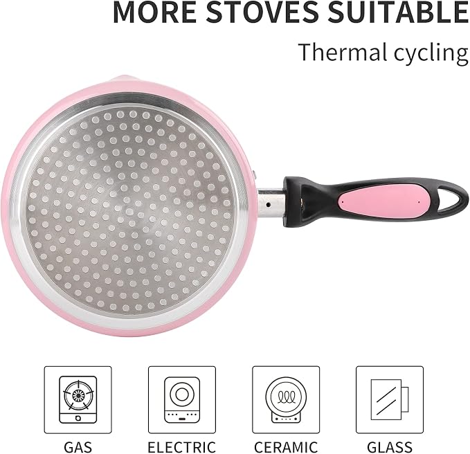 Nonstick Saucepan Set with Lid, Non Stick 1Qt & 2Qt Sauce Pan Set with Glass Lid Small Pot for Home Kitchen