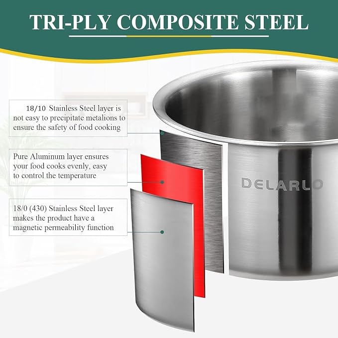 DELARLO Tri-Ply Stainless Steel Saucepan 1QT 2QT 3.5QT Kitchen Pot Set | Full-body Clad Cooking Set, Induction Cooking Sauce Pot Pan, Fast Even Heat, Heavy Duty Saucier Cookware