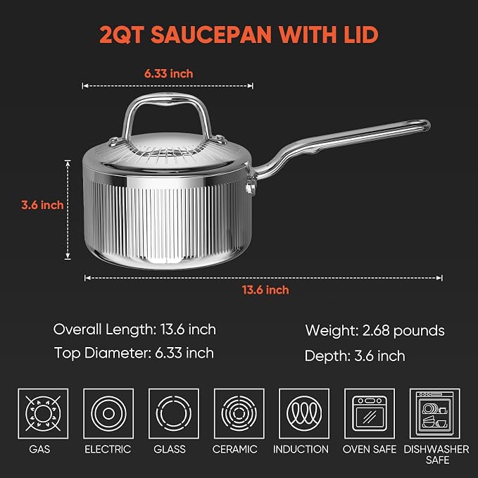 2 Quart 5-Ply Stainless Steel Sauce Pan with Lid | Dishwasher safe, Oven Safe to 800°F, Induction Ready, All cooktop compatible, PTFE/PFOA-free, Even & Rapid Heating