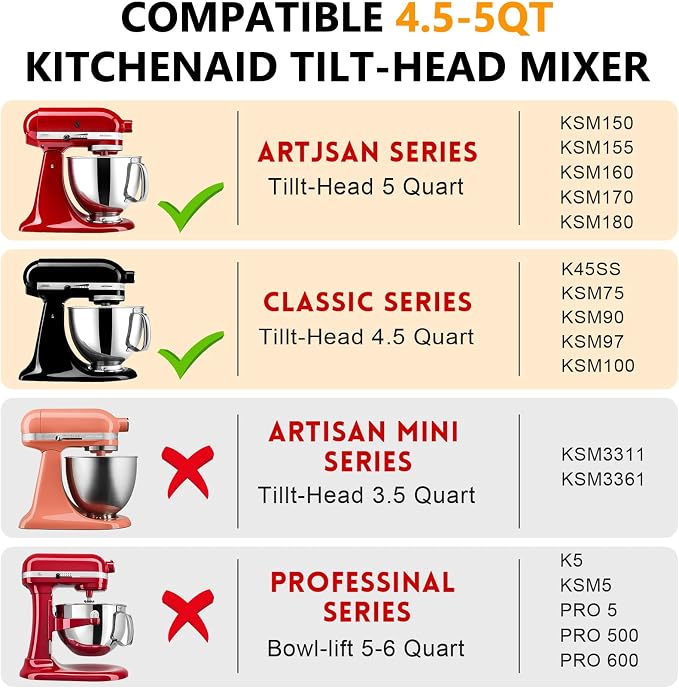 5 Quart Mixing Bowl for KitchenAid Stand Mixers, Food-Grade Stainless Steel Bowl with Handle & Clasp, Compatible with Tilt-Head 4.5–5 Qt Models – Fits K45, K45SS, KSM75, KSM150, KSM95