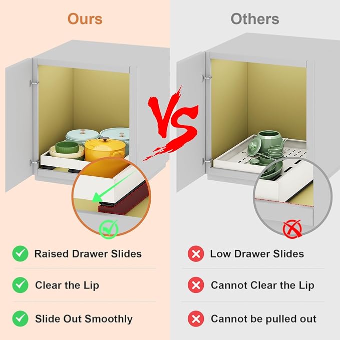 Fokyfok Pull out Cabinet Organizer,15"-21"W,17"-24"D,Expandable,Adhesive | No Drill,3 Rails,Roll out Drawers,Adjustable Slide out Shelves for Kitchen,Pantry,Framed and Framless Cabinets,Black,1PC