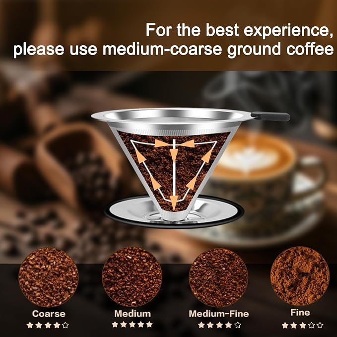 Pour Over Coffee Dripper, Stainless Steel Coffee Filter, Paperless Reusable Coffee Filter, Double Micromesh 600 Mesh Strainer Coffee Maker with Heat-Resistant Silicone Handle & Base (1-2 Cups)