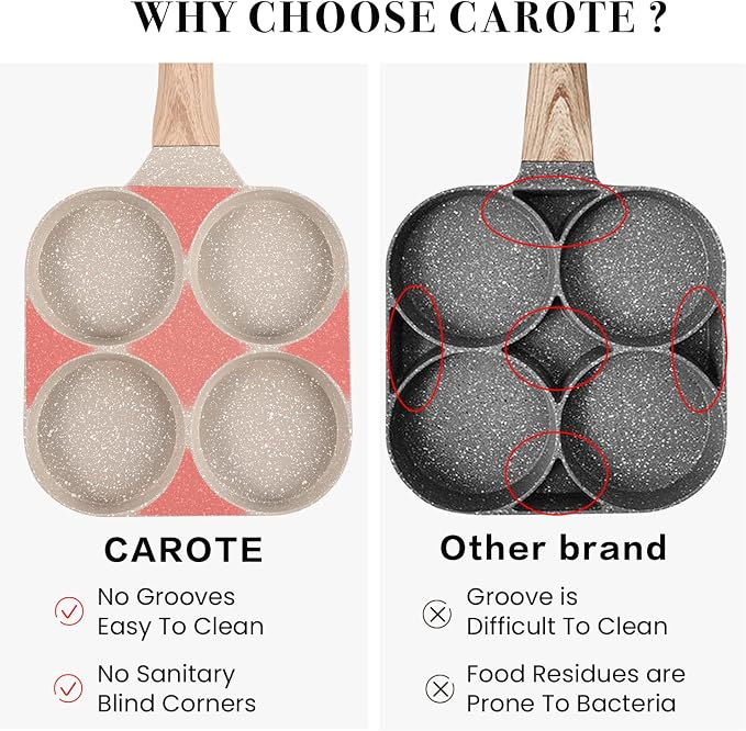 CAROTE Egg Pan Omelette Pan, 4-Cup Nonstick Granite, Cream White | Kitchen Non-Toxic PFOA Free Pancake Pan, Suitable for Gas Stove & Induction Cookware