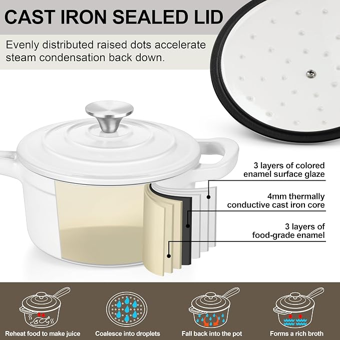 Leonyo 1QT Enameled Cast Iron Saucepan with Lid, Pasta Cookware Pot, White | For All Cooktops Cooking Pasta, Soup, Egg, Up to 500°F & 4.4Lbs