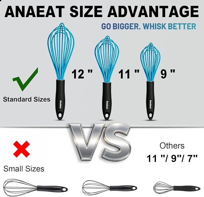 Anaeat Silicone Balloon Whisk, Perfect for Non-Stick Cookware, Milk and Egg Beater Blender, Heat Resistant Kitchen Whisks for Whisking, Cooking, Baking, Beating, Frothing & Stirring (Blue)