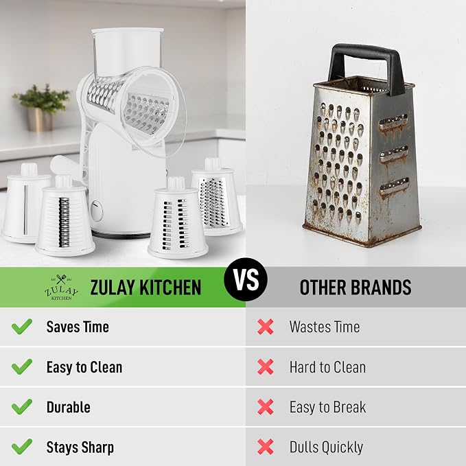 Zulay Kitchen Rotary Cheese Grater 5 Blade Cheese Shredder - Manual Hand Crank Cheese Grater With Reinforced Suction & 5 Interchangeable Drums - Easy to Use, Vegetable Chopper Round Mandoline Slicer
