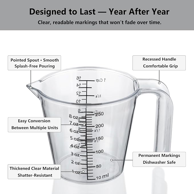 1 Cup (250ml) Measuring Cup, Laser-Etched oz/cup/mL/Tbsp, Small Plastic Measuring Cup with Handle for Baking, Hair Color & Resin