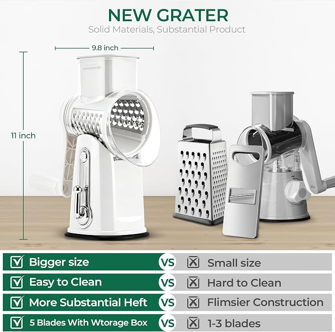 SUSTEAS Rotary Cheese Grater 5 Blades,Kitchen Mandoline Vegetable Slicer | White, Easy to Clean, Strong Suction Base, 5 Blades Storage Box, Round Mandoline Slicer & Food Chopper for Salad