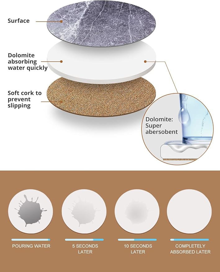 LIFVER Drinks Coasters Set of 4, Living Room Decor, Ceramic Absorbent Coasters with Cork Base, Protect Wooden Table or Furniture from Scratched, Drink Coasters with Holder - Grey