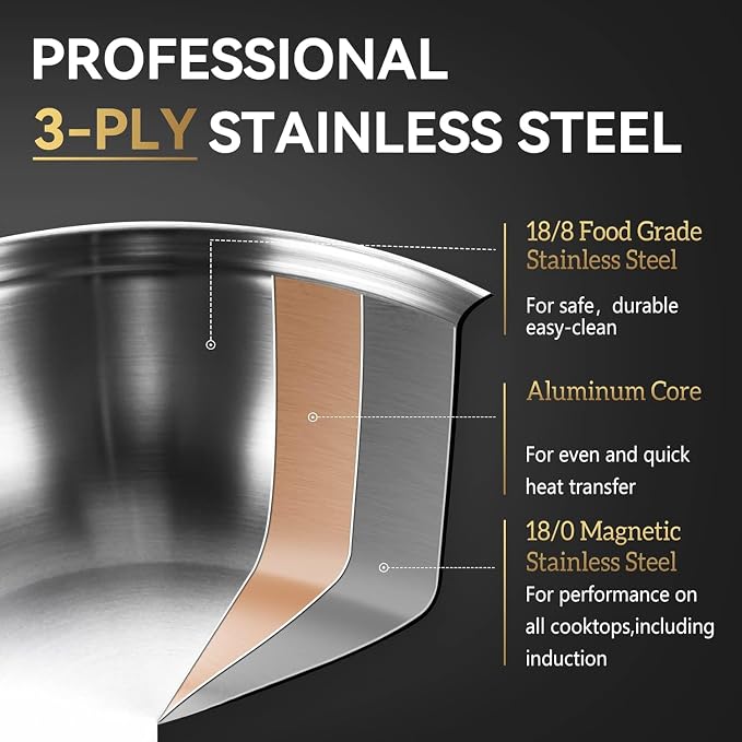 LOLYKITCH 3-Quart Saute Pan with Lid | 10-Inch Deep Frying Pan | Dia 26CM | Small | Tri-Ply Stainless Steel Clad | Dishwasher & Oven Safe | Compatible for All Cooktops | Riveted Handle | 2-3 Servings