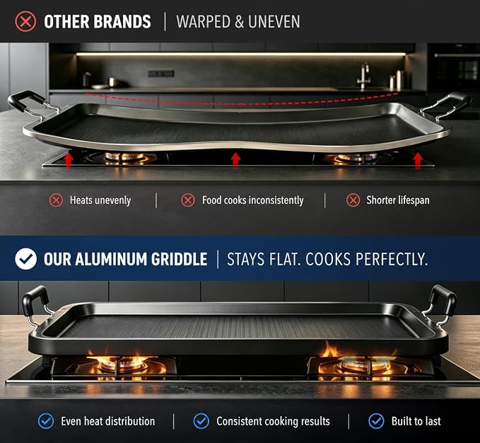 Stove Top Griddle 17 Inch, Warp-Resistant Nonstick 2 Burner Griddle Pan for Gas Stove, Aluminum Flat Top Grill & Pancake Griddle for Indoor Cooking, Camping, Outdoor BBQ