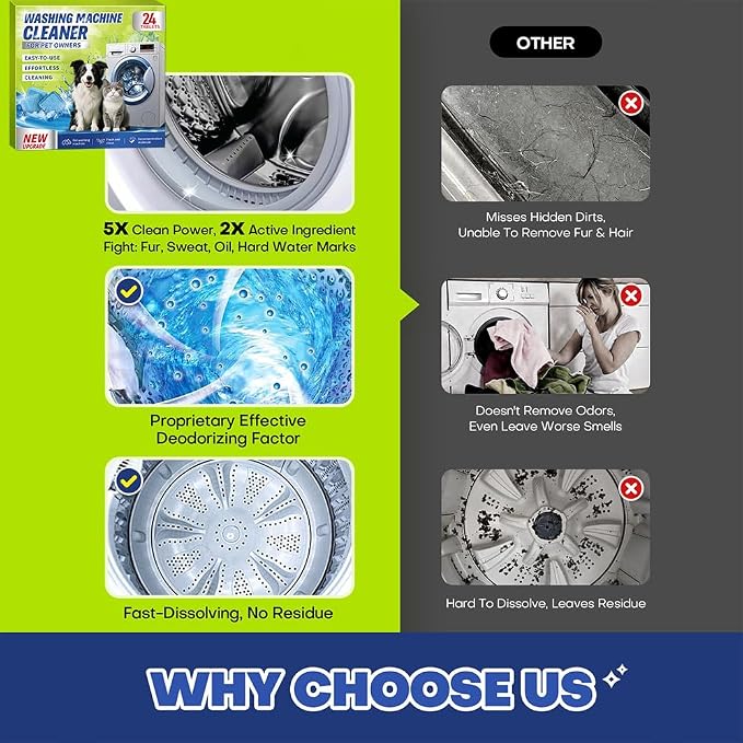 Washing Machine Cleaner Tablets for Pet Owners - Easily Removes Cat & Dog Hair, Urine, Odor,Residue,Front & Top Load Washer Machine Cleaner Deep Cleaning, Septic Safe, 24 Pack (12 Month Supply)