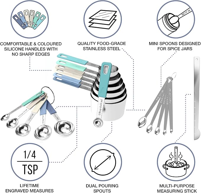 CuttleLab 22-Piece Stainless Steel Measuring Cups and Spoons Set, Tad Dash Pinch Smidgen Drop Mini Measuring Spoons, Measuring Stick Leveler, Measurement Conversion Chart Fridge Magnet, (Farmhouse)