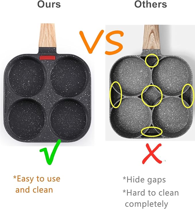 HUPECHAM 4-Cup Egg Pan Nonstick, and Granite Egg Frying Pan, Versatile Breakfast Skillet for Eggs, Pancakes, Plett, Crepes, Compatible with Gas Stove and Induction Cooktop