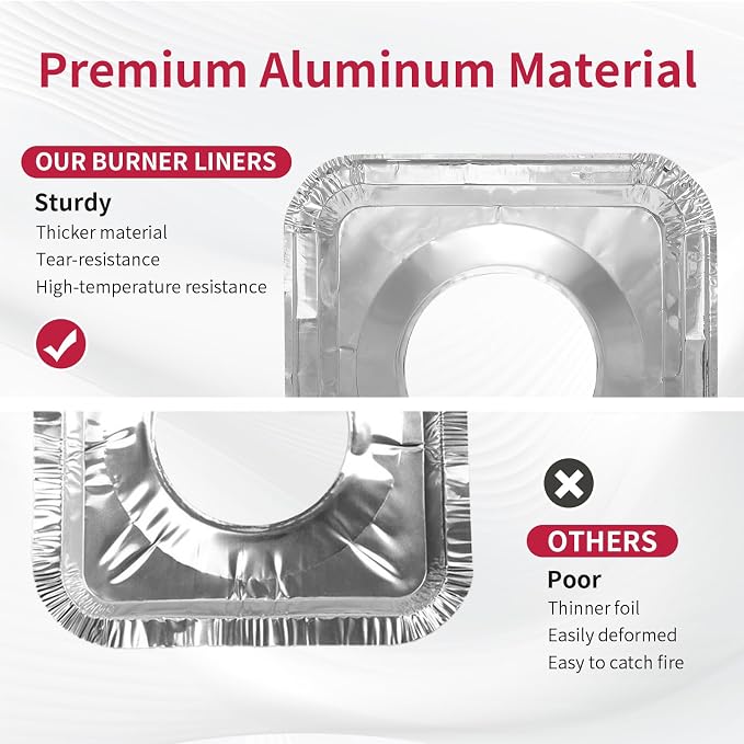 50pc Aluminum Gas Stove Burner Covers -Thicker Foil Square Burner Liners - Disposable Gas Range Protectors, 50 Pack（Outer diameter: 8.5 x 8.5 inch）