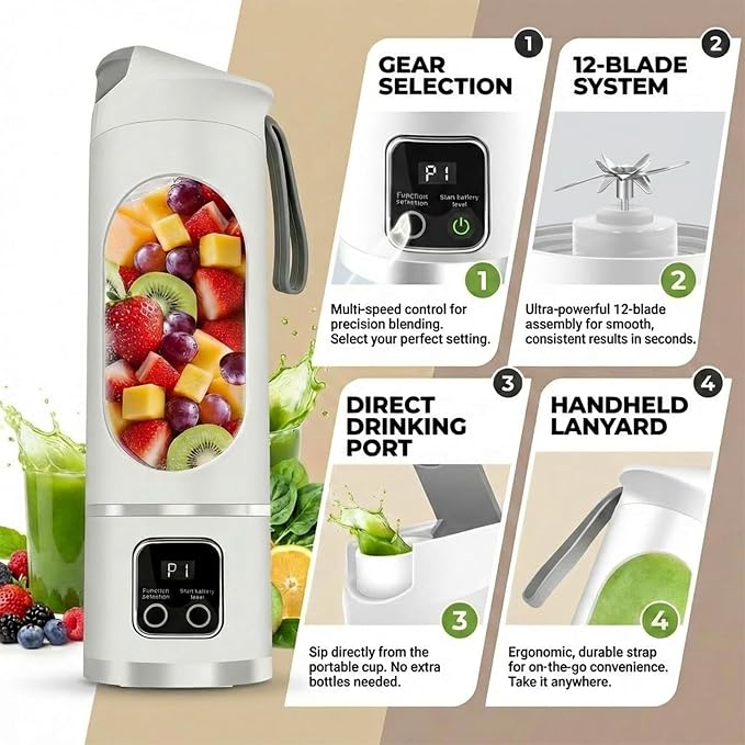 Lilogi Portable Blender, 500ML Blenders for Smoothies with LED Display | 12-Blade USB-C Rechargeable Blender, Travel Blender Cup for any kitchen, office, outdoor, travel, gym or sports