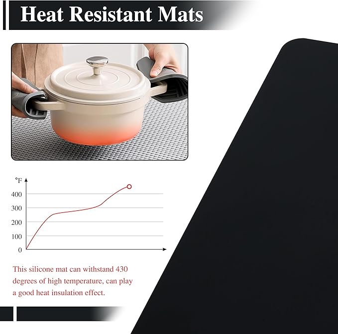 2Pcs Black Silicone Placemats, 15.7"x 11.8" - Kitchen Counter & Baking Silicone Mats