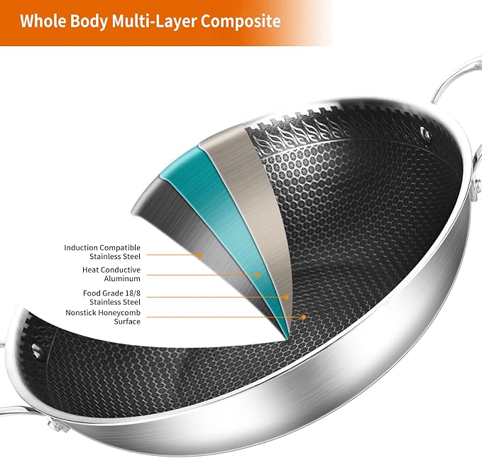 DELARLO 13 Inch Tri-Ply Stainless Steel Nonstick Wok Pan with Lid 5.5Qt Pot | Deep 5.5-quart wok with dual handles heats evenly, is oven safe to 550°F, and works with induction and all cooktops.