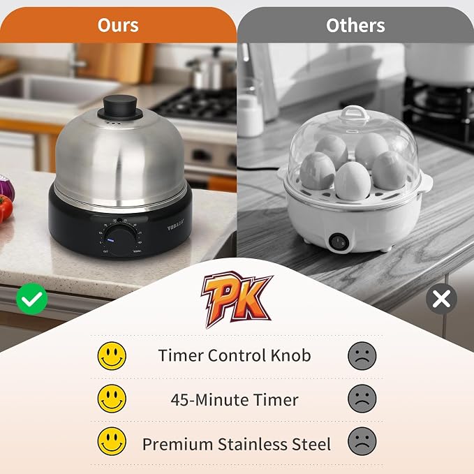 VOBAGA Rapid Egg Cooker, Electric Egg Boiler and Steamer Machine, 9 Egg Capacity, Stainless Steel, Auto Shutoff with Silent Timer, 400W (Black)