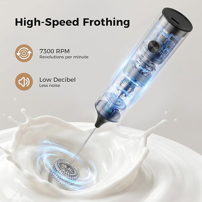 Rechargeable Milk Frother Handheld, 3 Speeds for Coffee, Latte | Electric Foam Maker with Dual Spring Whisk, Hot Chocolate, Portable Charging USB-C Stainless Steel Hand Drink Mixer