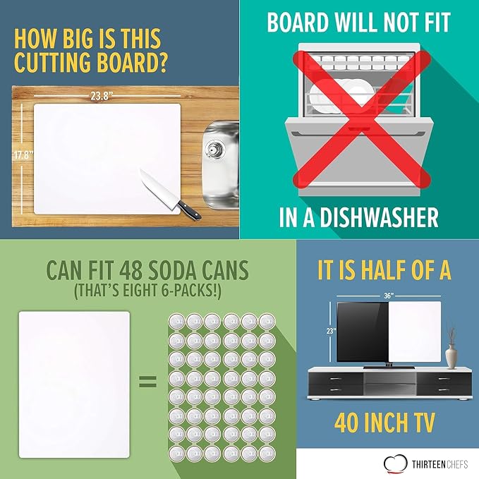 Thirteen Chefs Extra Large 24 x 18 Plastic Cutting Board - 1/2" Thick White HDPE for Restaurants and Professional Kitchens