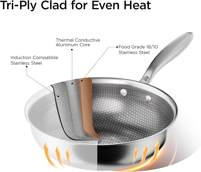 COOKER KING 11" Hybrid Wok Pan with Lid, Nonstick Deep Skillet for Stir-Fry | Non-Toxic Coating, Dishwasher & Oven Safe, Induction Ready, Stay-Cool Handle, 3-Ply Stainless Steel Clad for Fast Heat