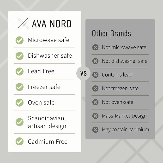 Ava Nord Stoneware Ceramic Coffee Mugs Set of 4 | 12 oz | Sage Ash | Lead-Free, Non-Toxic, Freezer - Microwave & Dishwasher Safe, Comfortable Handle, Aesthetic Nordic Design for Cappuccino