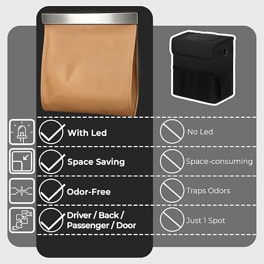 COZILO LED Car Trash Can Leak-Proof,Strong Magnetic Fast Closing Car Trash Bin as Cars Organizers and Storage,Cars Garbage Can with Automotive Trashs Bag for Backseat,Console,Door
