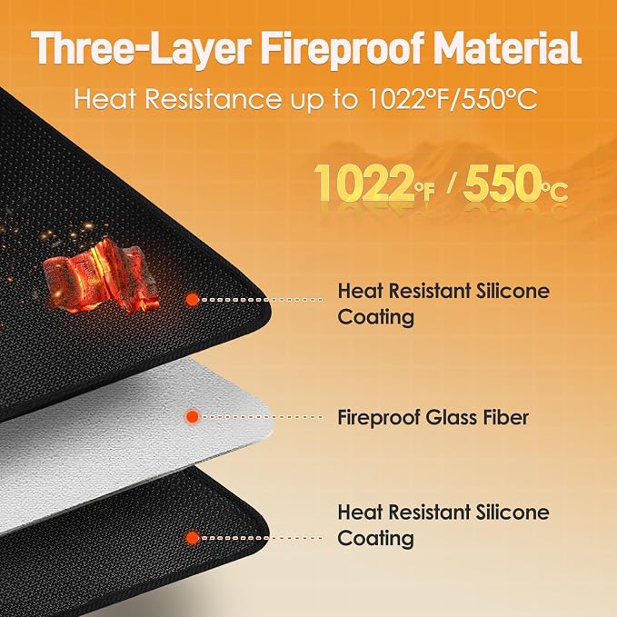 2 PCS Heat Resistant Mats for Countertop Air Fryer, 20x16in, Black | 1022 ℉ Fireproof mat, air fryer accessories for ninja, cosori, waterproof hot pads for kitchen toaster, oven, coffee maker
