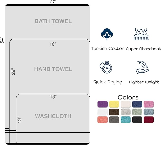 Hawmam Linen Cream 6 Piece Bath Towels Set for Bathroom Original Turkish Cotton Soft, Absorbent and Premium 2 Bath Towels, 2 Hand Towels, 2 Washcloths (Sea Salt)