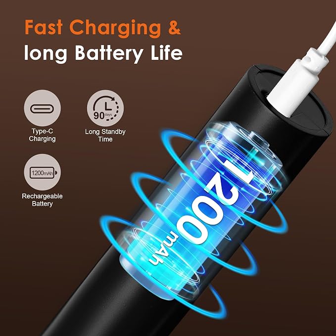 Rechargeable Milk Frother with Stand,Coffee Frother,Drink Mixer（Black) | Rechargeable Mixer Wand, Electric Whisk for Protein Powder, Lattes, Cappuccino,Matcha, 3 Variable Speeds 3 Whisks