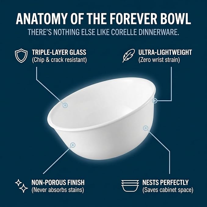 Corelle Vitrelle 28-oz Soup/Cereal Bowls Set of 6 Chip & Crack Resistant Dinnerware Bowls for Soup, Ramen, Cereal and More, Triple Layer Glass, Winter Frost White