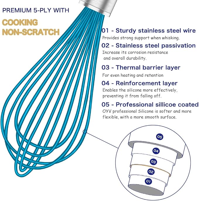 OYV Whisk,Sturdy Stainless Steel Wires Coated in Professional Silicone,3 Pack Whisks for Cooking,Mini Whisk,Colored Balloon Egg Beater for Blending,Whisking,Beating,Stirring,Cooking,Baking (Multi) | BPA-Free Silicone, Heat Resistant Up to 480°F, Stainl...