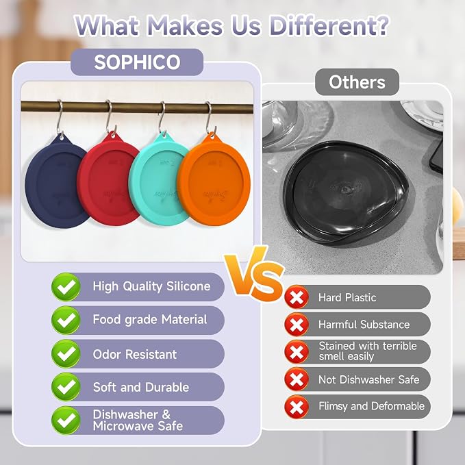 SOPHICO 2 Cup Silicone Lids Replacement for Pyrex & Anchor Hocking 7200-PC | Food Grade Silicone, Leakproof、Airtight Lids, Dishwasher Microwave Safe